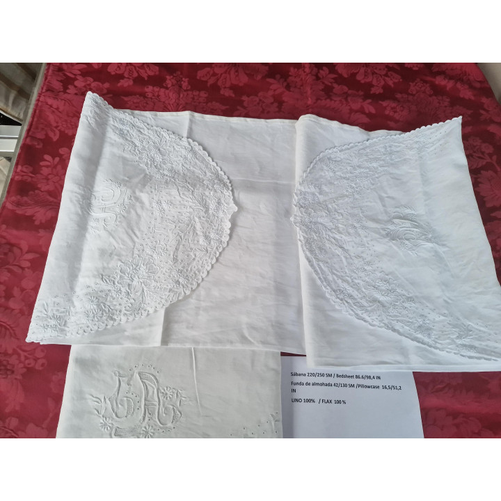 Parure de Lit Ancienne en Lin Broderie Richelieu Monogramme HC